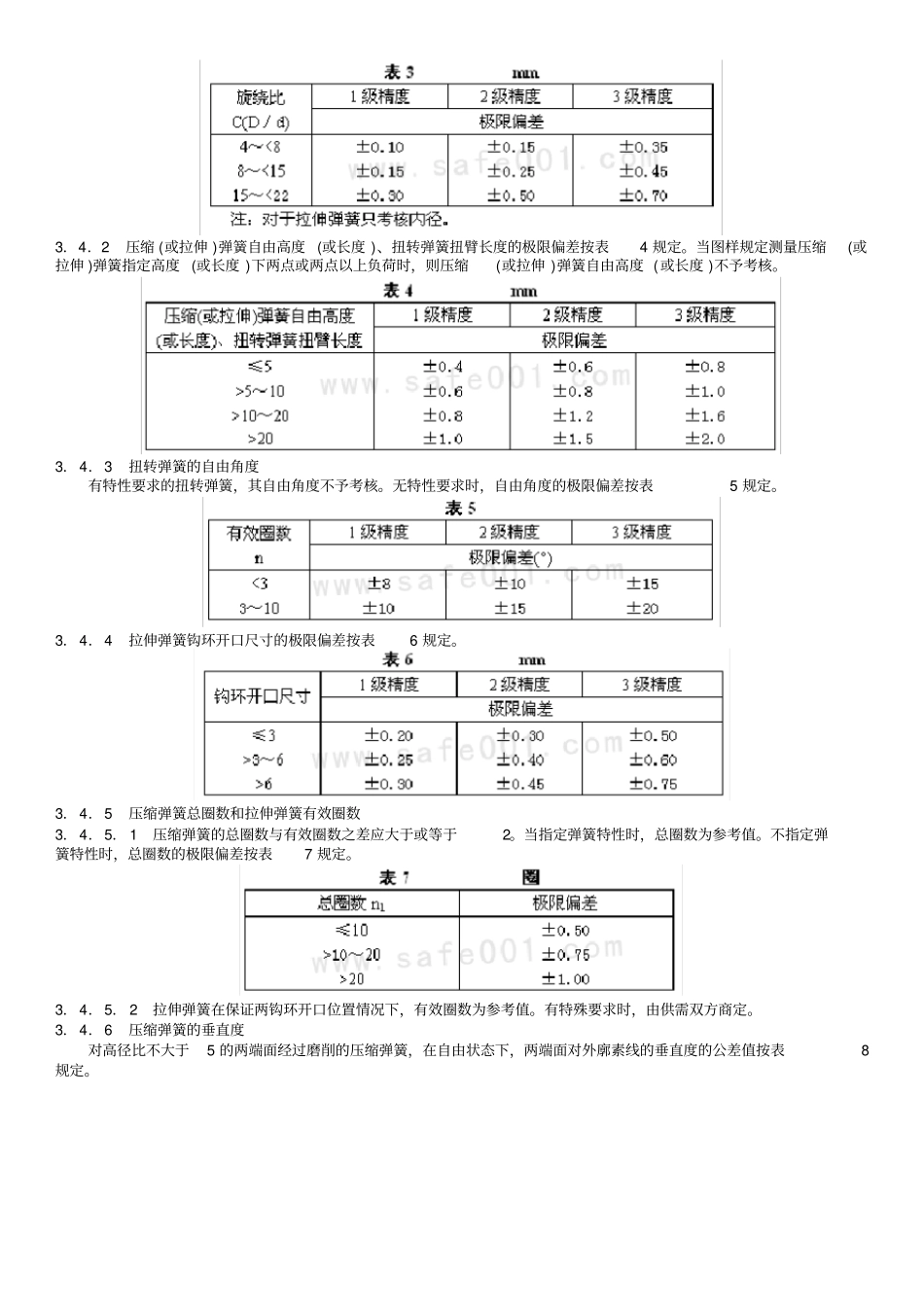 完整版弹簧设计技术条件_第2页