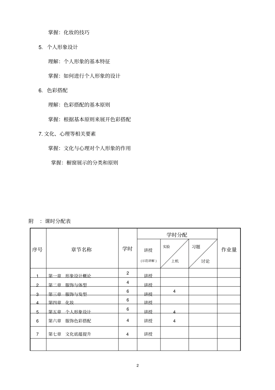 完整版形象设计教学大纲文档良心出品_第2页