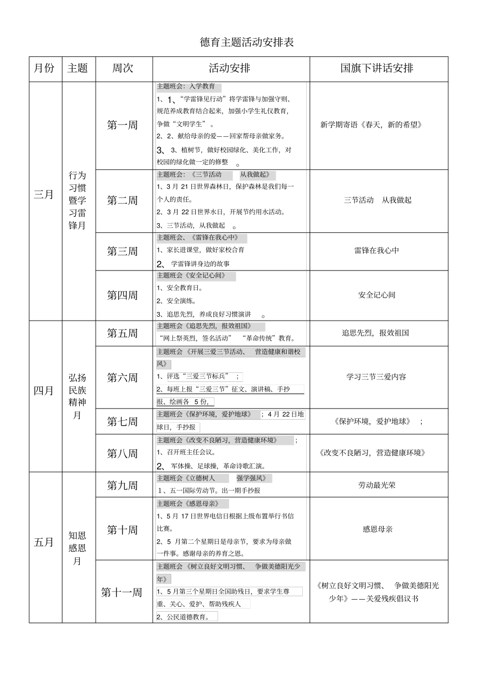完整版德育主题活动安排表_第1页
