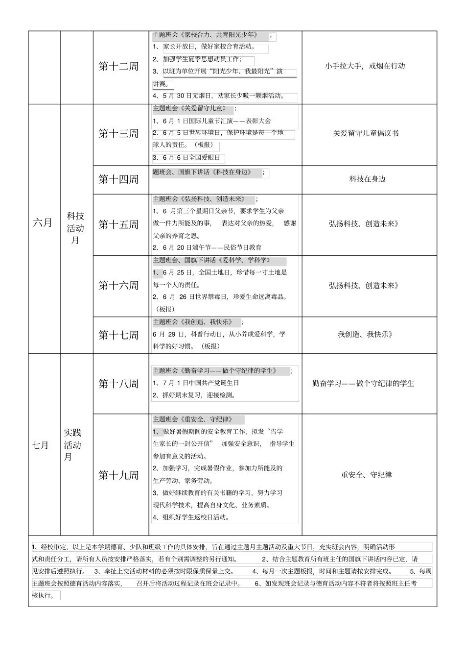完整版德育主题活动安排表_第2页