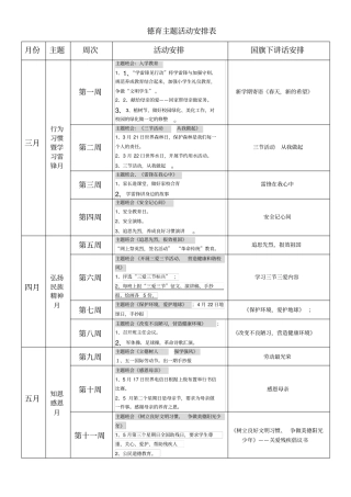完整版德育主题活动安排表