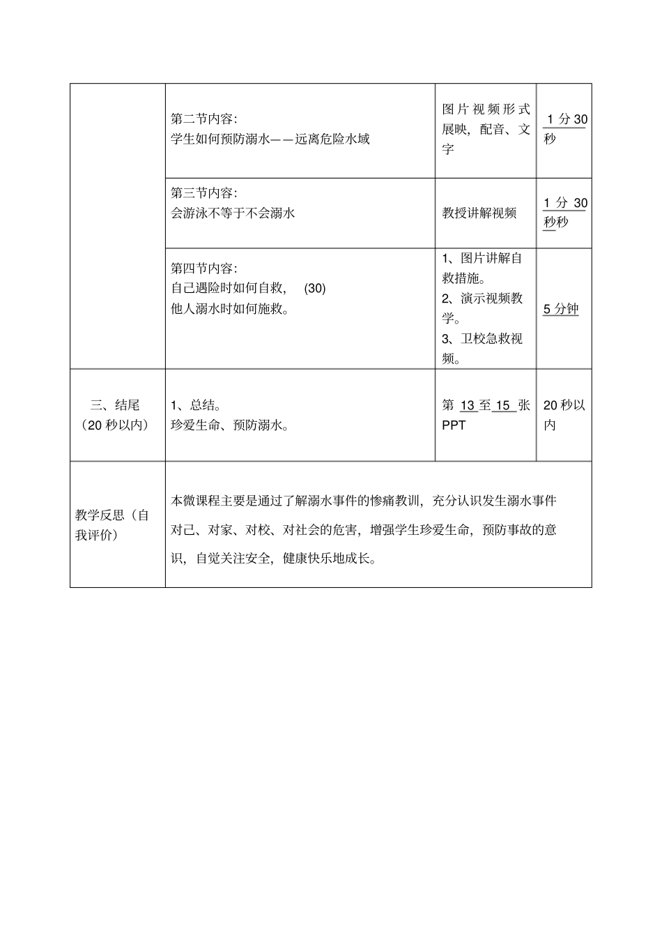 完整版微课防溺水脚本_第2页