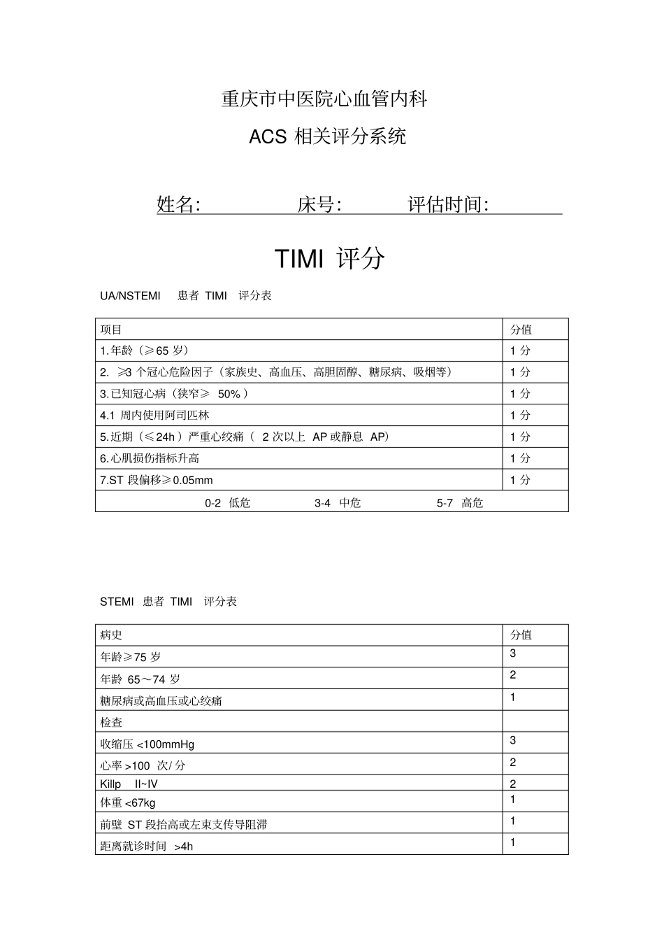 完整版心内科评分表集合_第3页