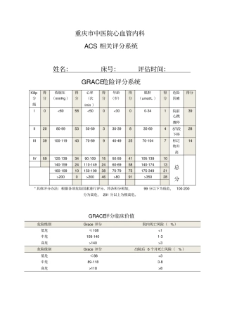 完整版心内科评分表集合