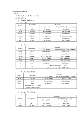 完整版德语比较级和最高级语法
