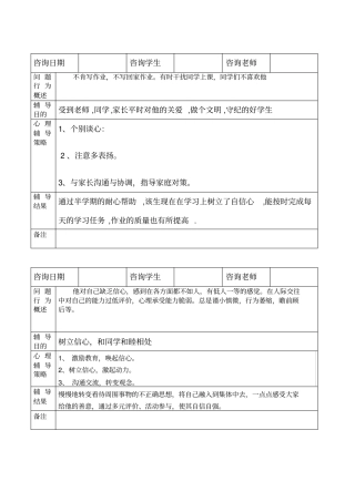 完整版心理咨询记录表