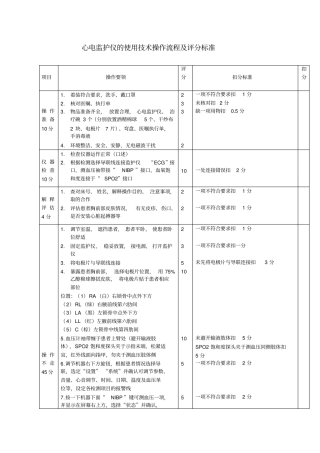 完整版心电监护仪的使用技术操作流程及评分标准