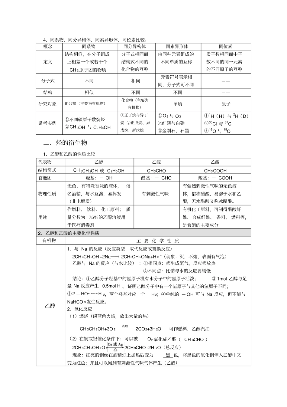 完整版必修2有机化合物知识点总结及经典题精编_第3页