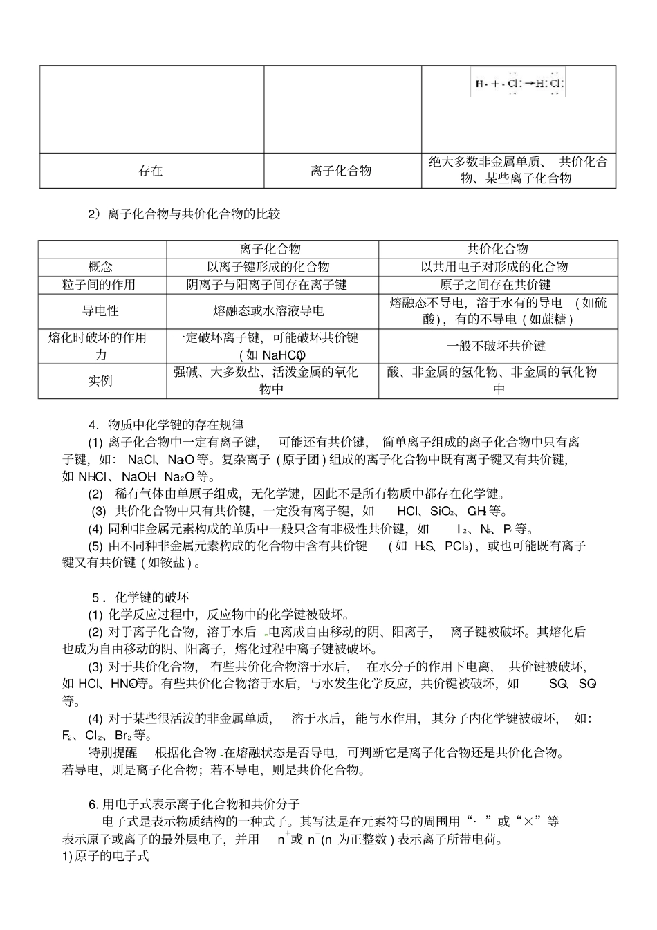 完整版必修-化学键、化学反应与能量知识点总结_第2页