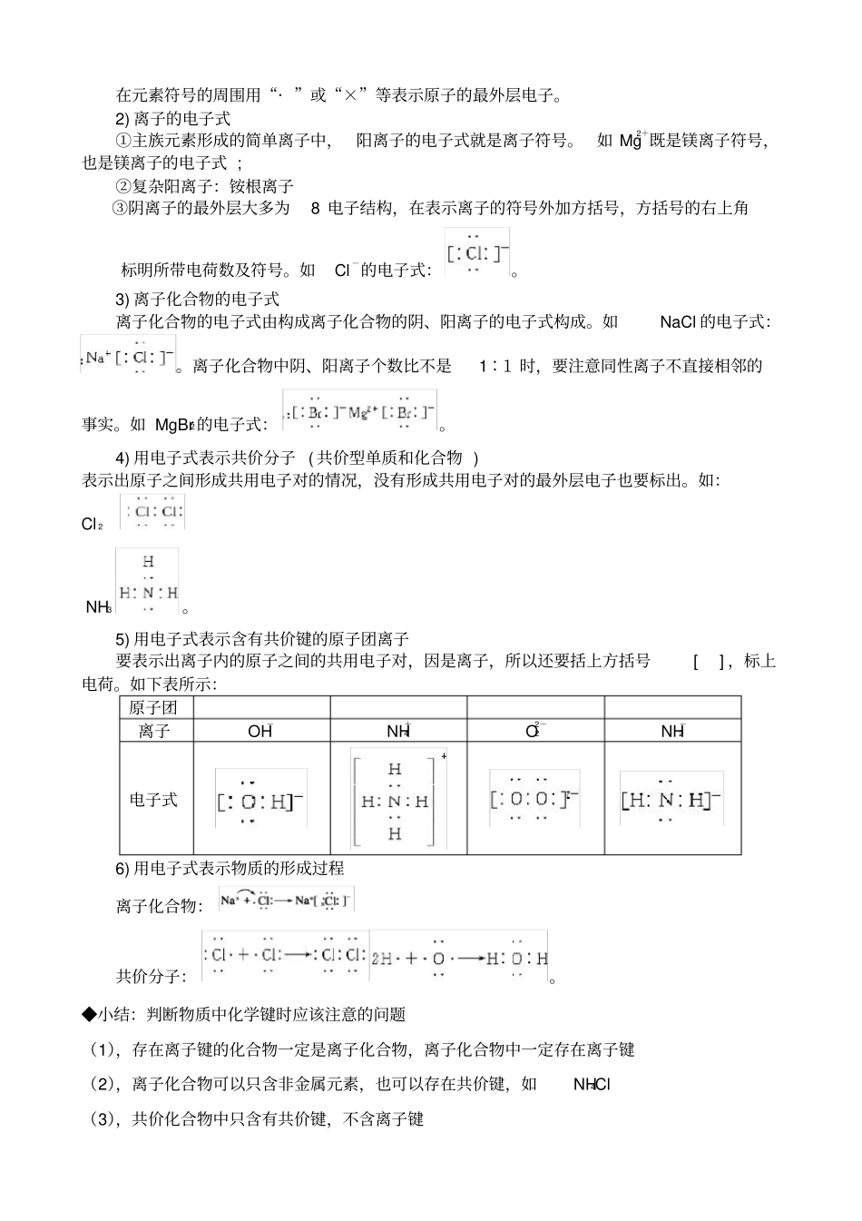 完整版必修-化学键、化学反应与能量知识点总结_第3页