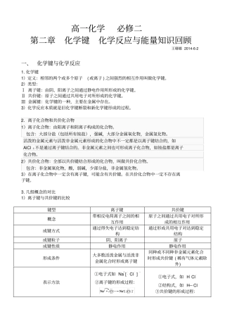 完整版必修-化学键、化学反应与能量知识点总结
