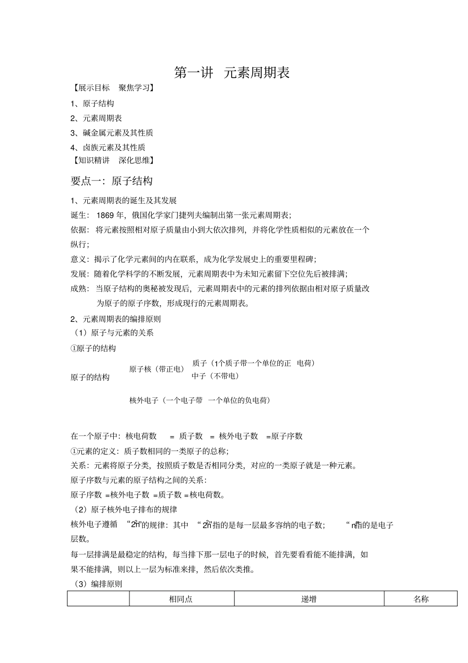 完整版必修二元素周期表知识点_第1页