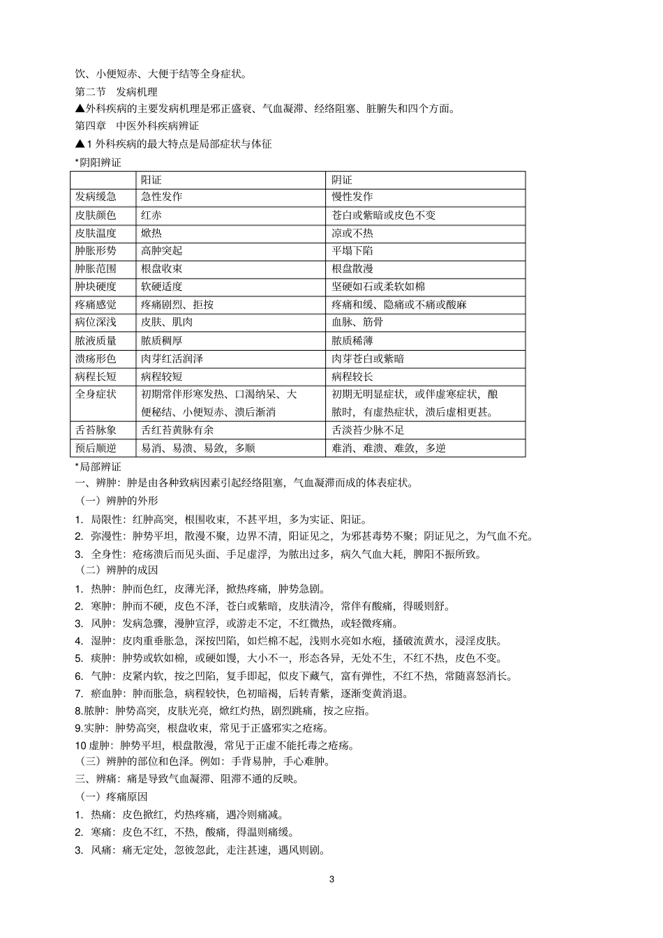 完整版必看：中医外科学重点_第3页