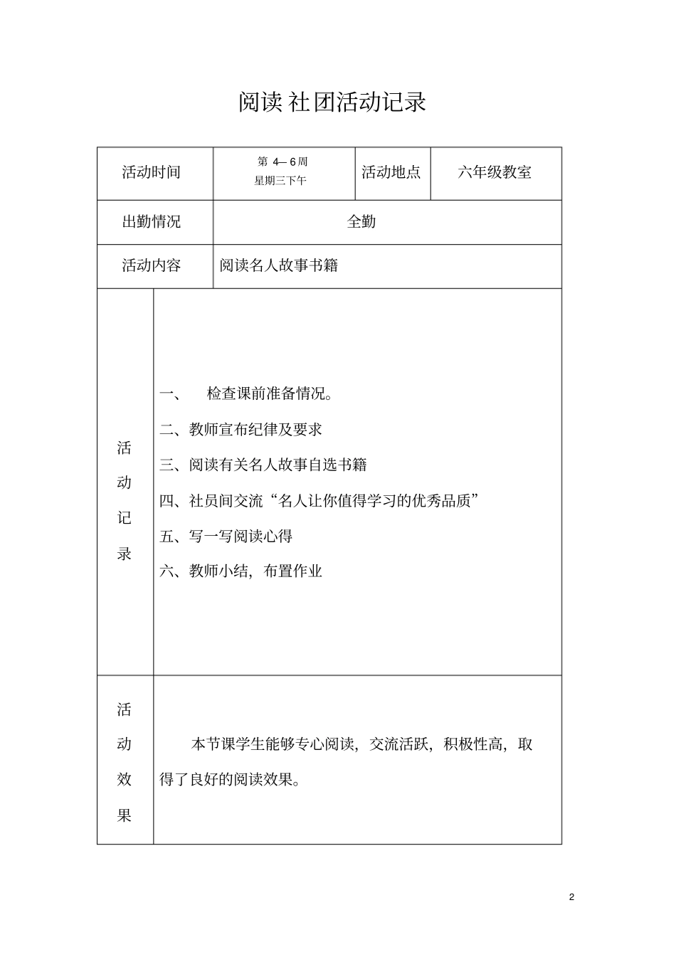 完整版快乐阅读社团活动记录_第2页
