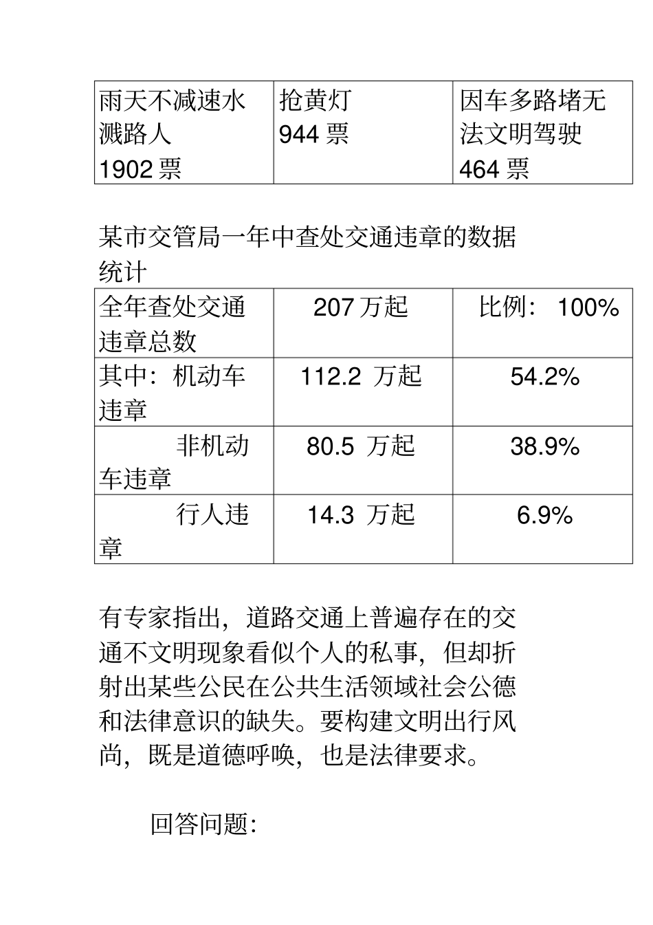 完整版思修材料分析题_第2页