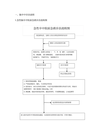 完整版急诊科卒中流程