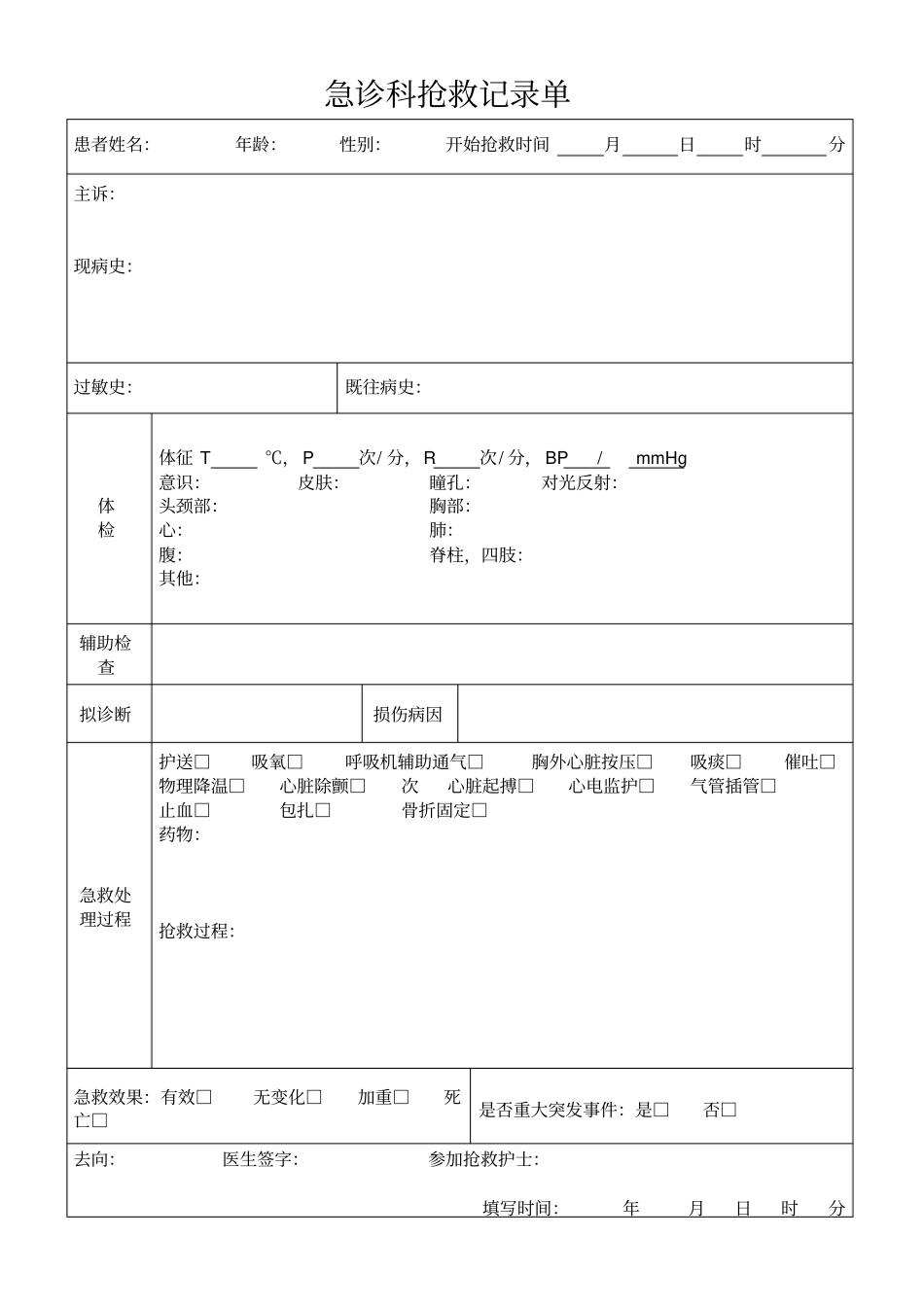完整版急诊科抢救记录单_第1页