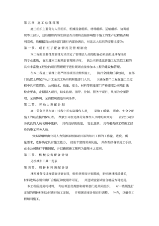 完整版总体部署