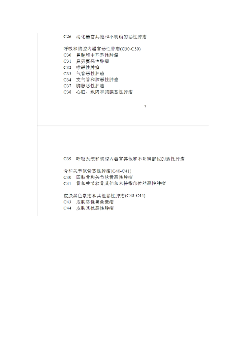 完整版恶性肿瘤范围--ICD-10疾病和有关健康问题的国际统计分类_第2页