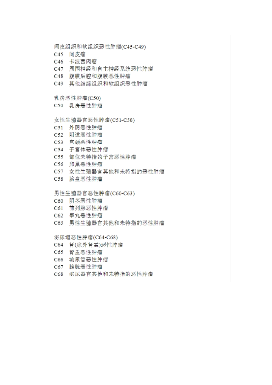 完整版恶性肿瘤范围--ICD-10疾病和有关健康问题的国际统计分类_第3页