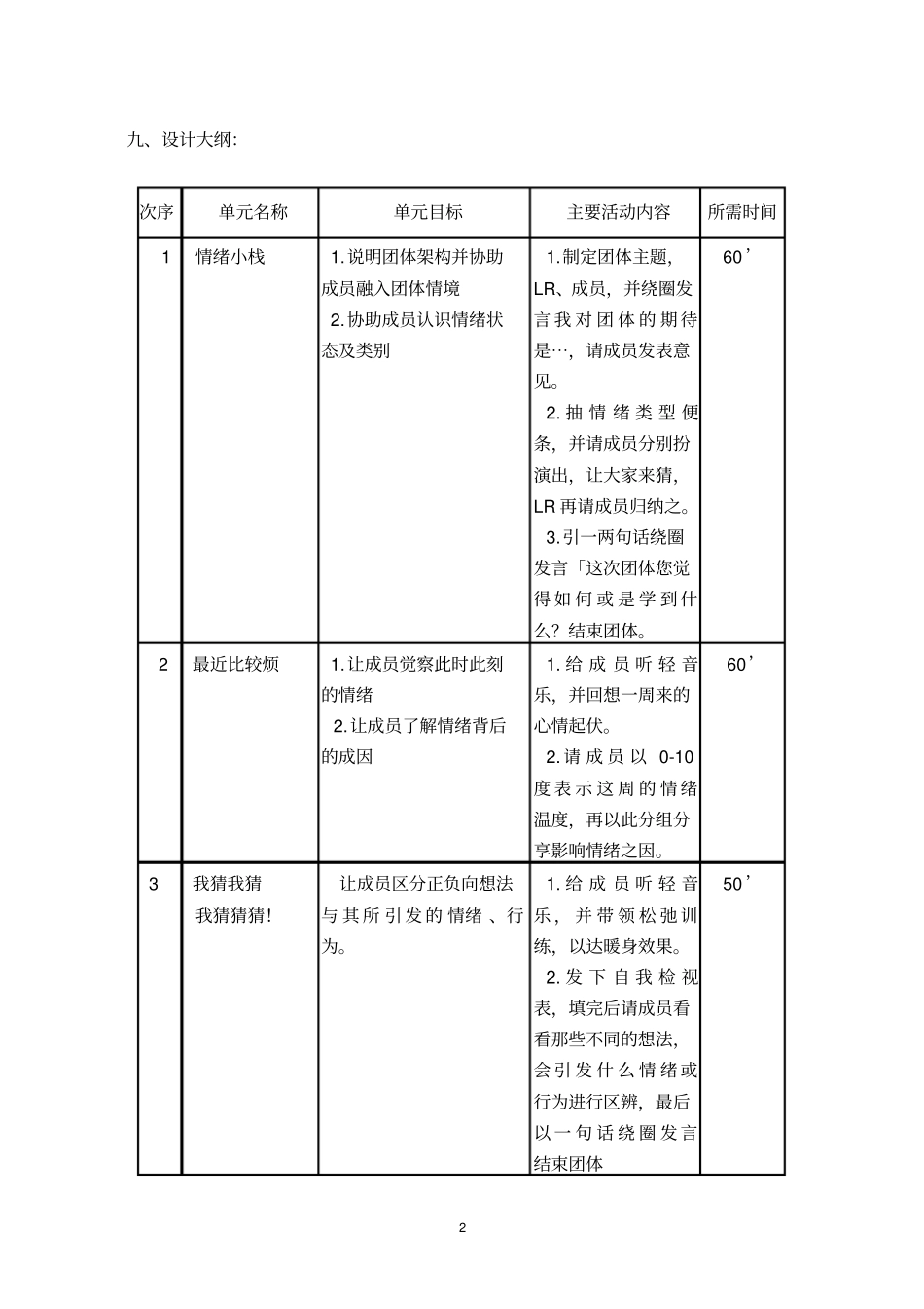 完整版情绪管理团辅方案_第2页