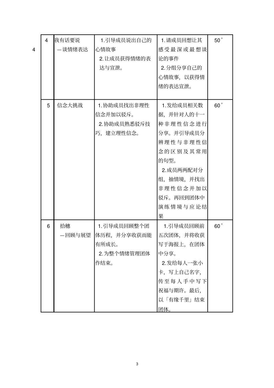 完整版情绪管理团辅方案_第3页
