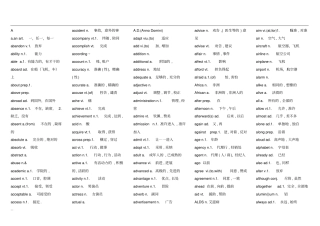 完整版成人本科学士学位英语词汇汇总文档良心出品