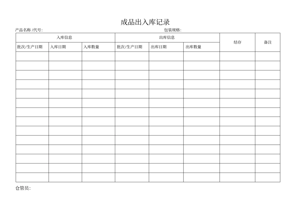 完整版成品出入库记录_第1页