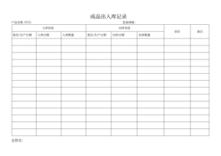 完整版成品出入库记录