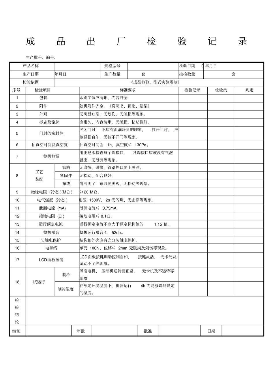 完整版成品检验记录表_第1页