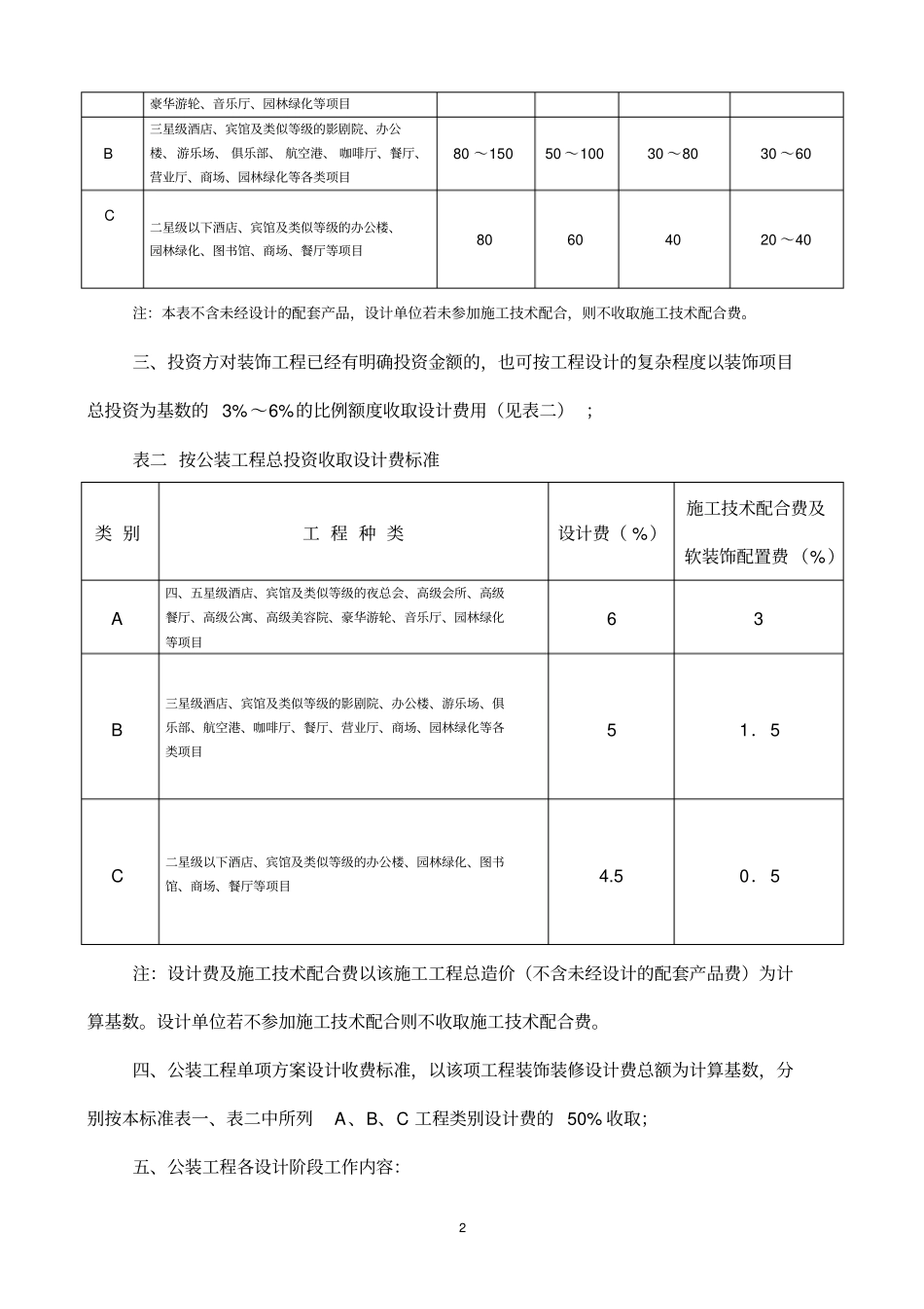 完整版成都装饰设计收费标准_第3页
