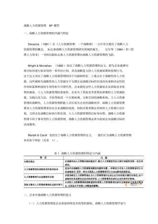 完整版战略人力资源管理8P模型
