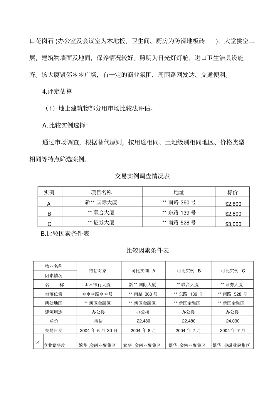 完整版房地产评价案例场法+收益法+成本法_第3页