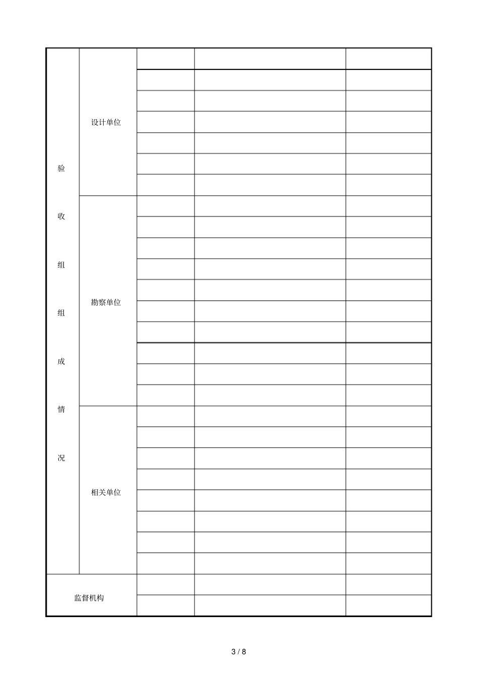 完整版房屋建筑工程和政基础设施工程竣工验收报告_第3页