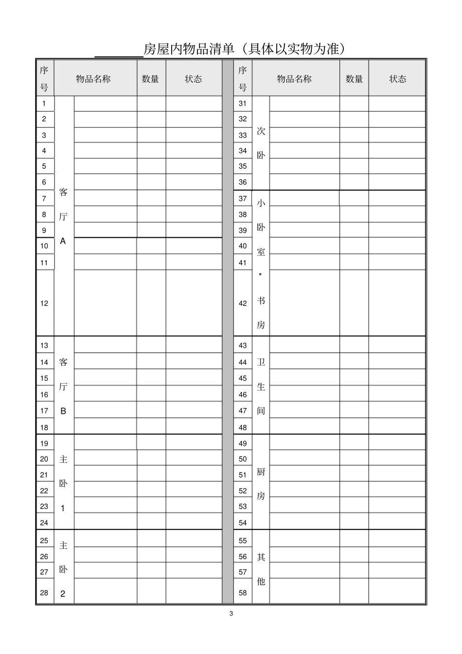 完整版房屋租赁合同电子版_第3页