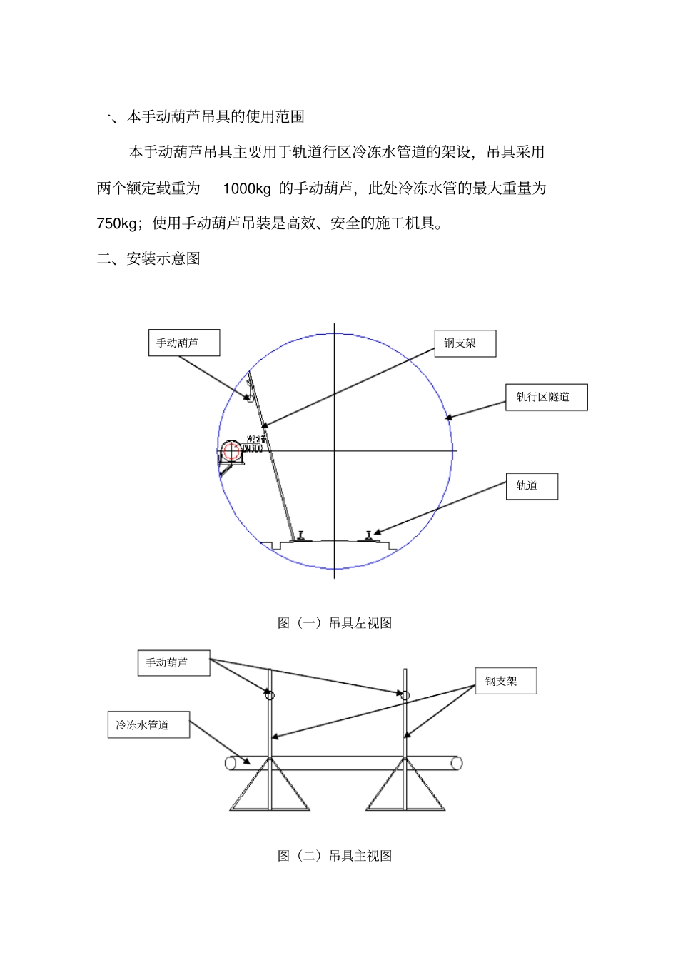 完整版手动葫芦吊装施工方案1_第1页