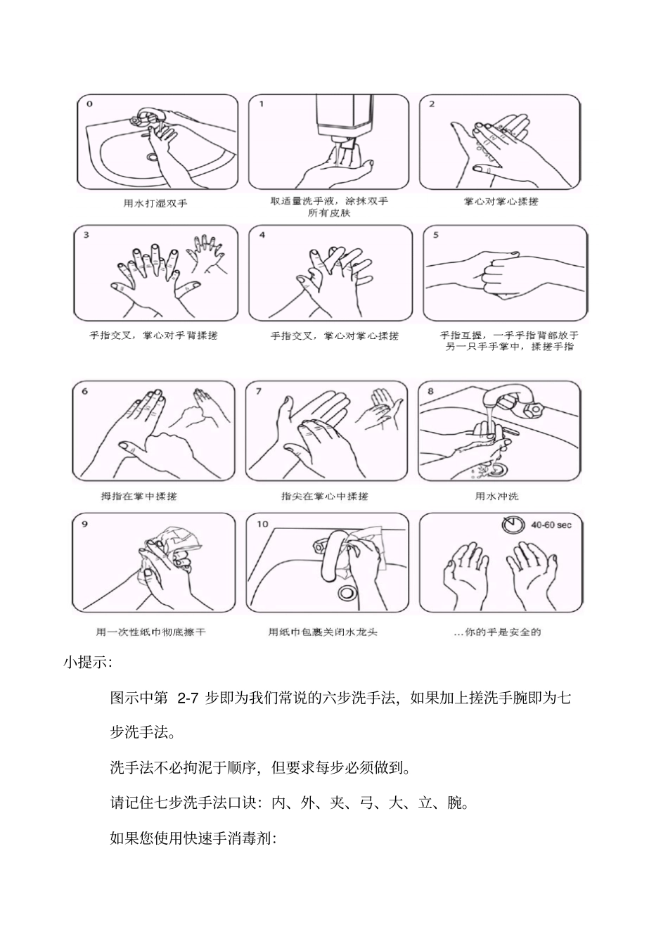 完整版手卫生知识培训材料_第2页