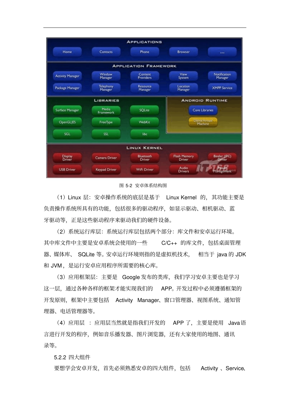 完整版手机APP通过蓝牙的实现与控制_第2页