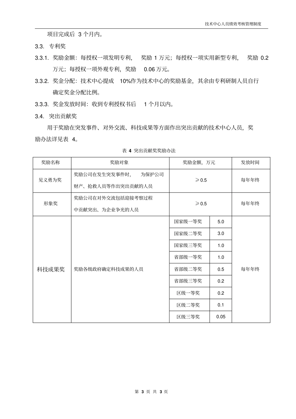 完整版技术中心人员绩效考核管理制度_第3页