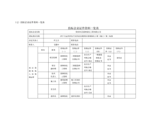完整版投标企业证件资料一览表改横向