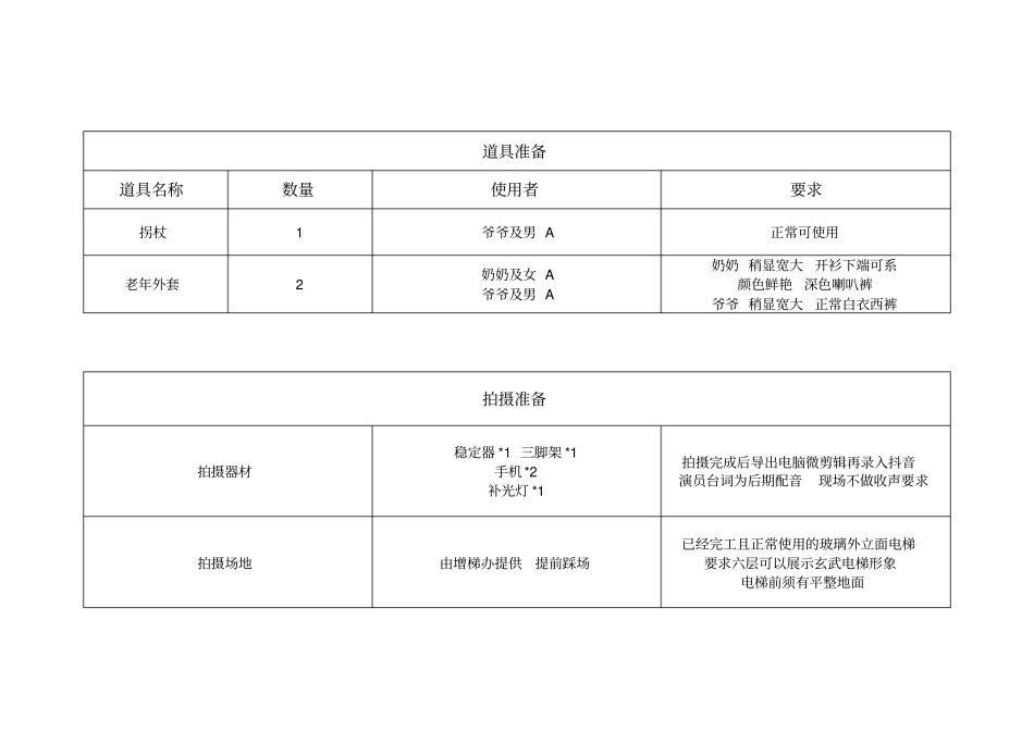 完整版抖音第一季第一集脚本分镜_第3页