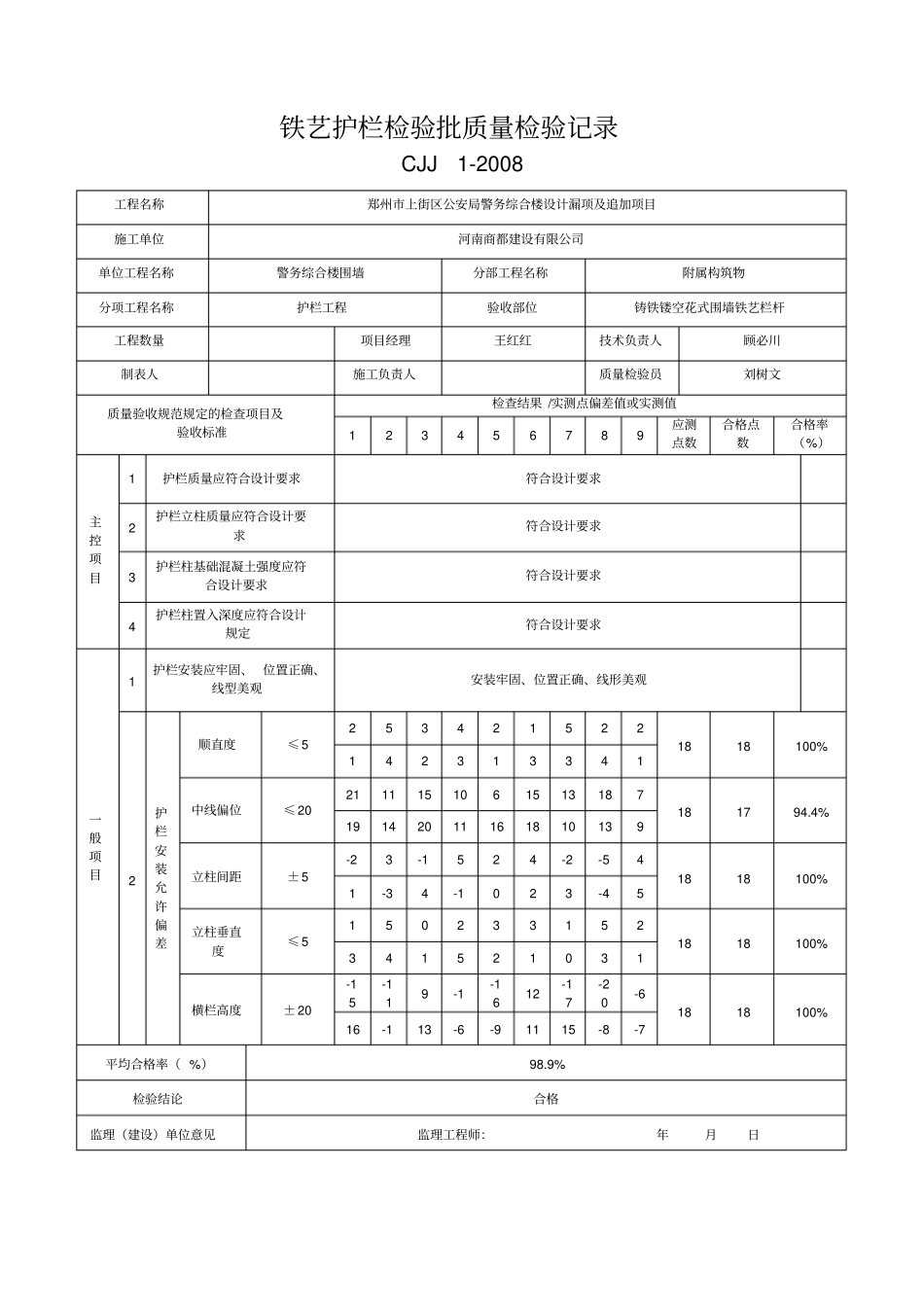 完整版护栏检验批质量检验记录_第2页