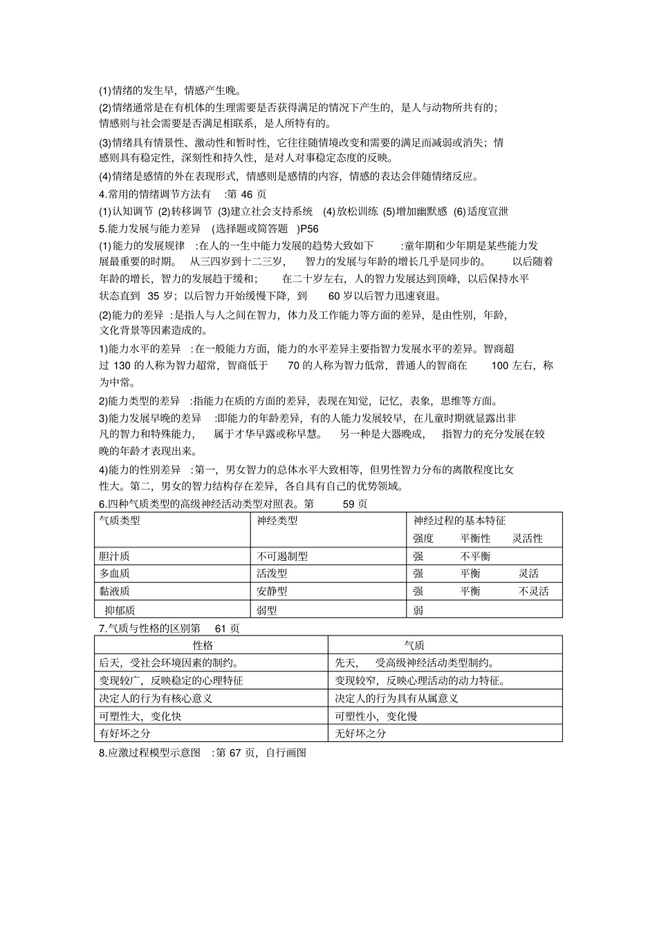 完整版护理心理学重点_第2页