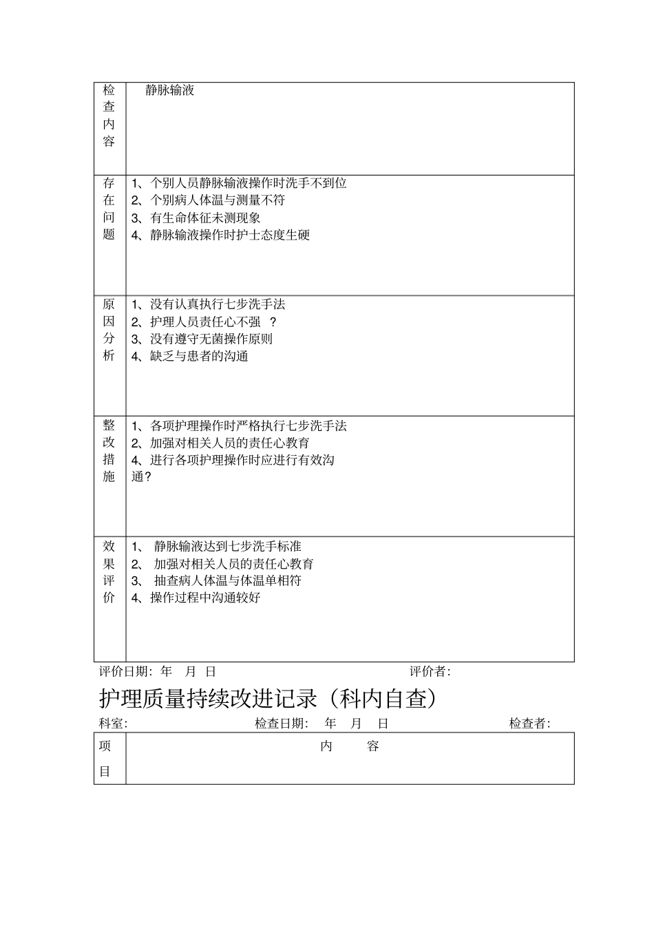完整版护理质量持续改进记录护理文书_第3页