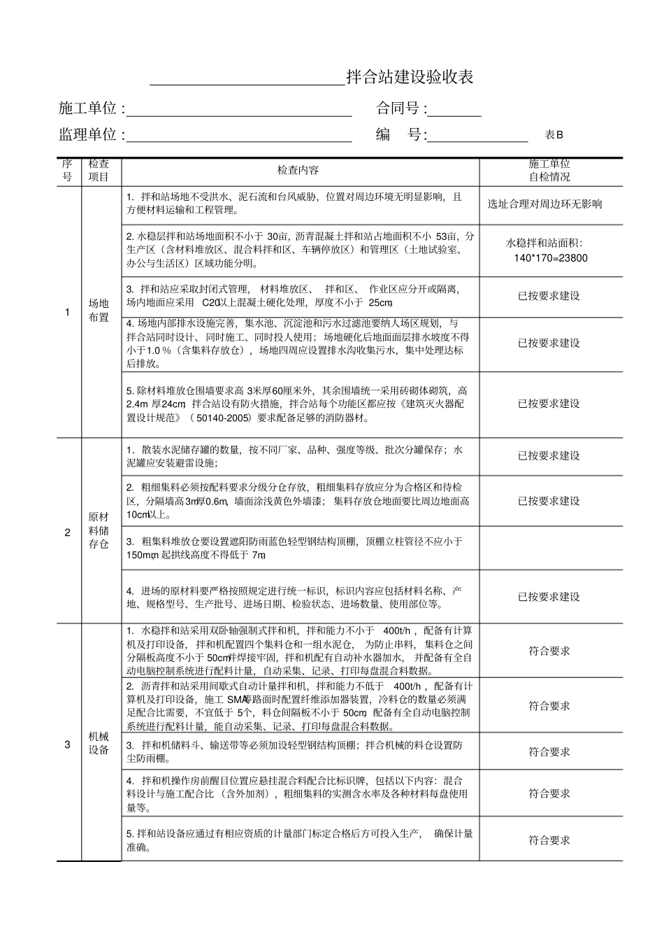 完整版拌合站建设验收表_第1页