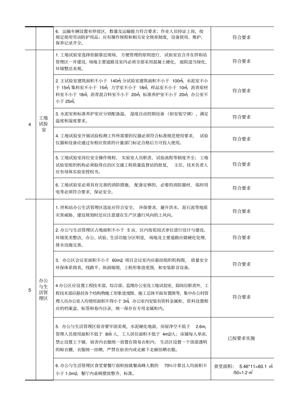 完整版拌合站建设验收表_第2页