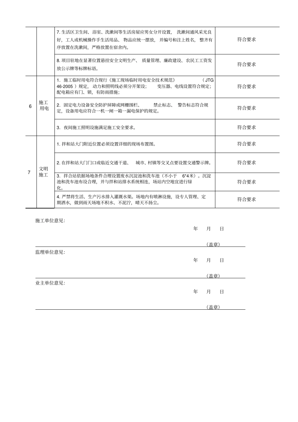 完整版拌合站建设验收表_第3页