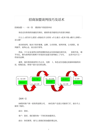 完整版招商加盟谈判技巧及话术