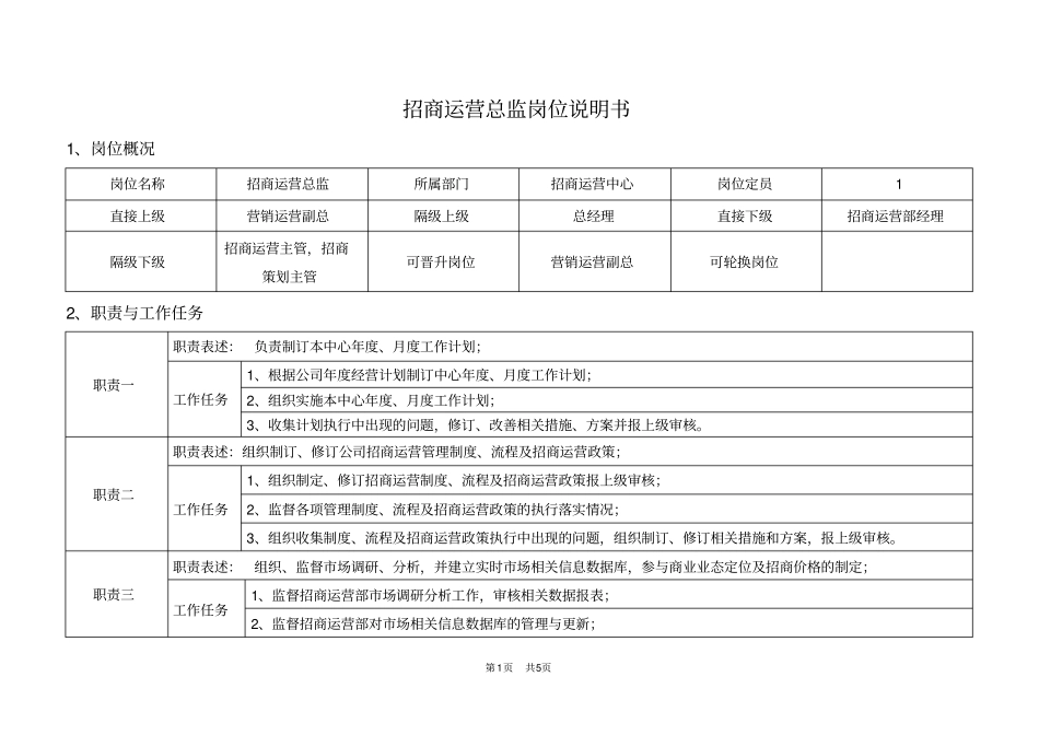 完整版招商运营总监岗位说明书_第1页