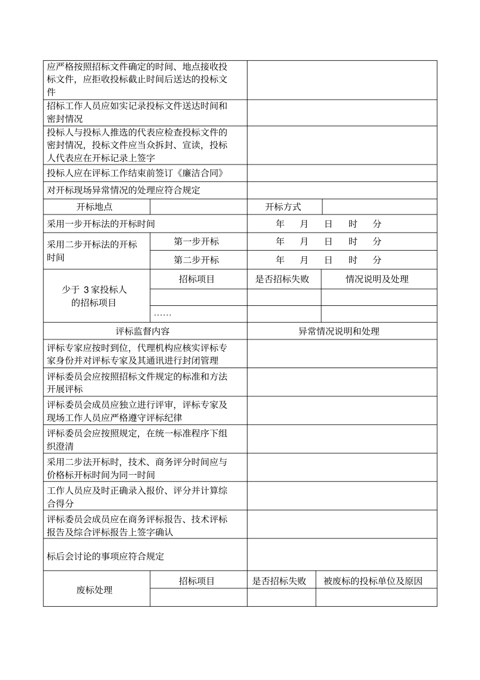 完整版招标监督报告_第2页